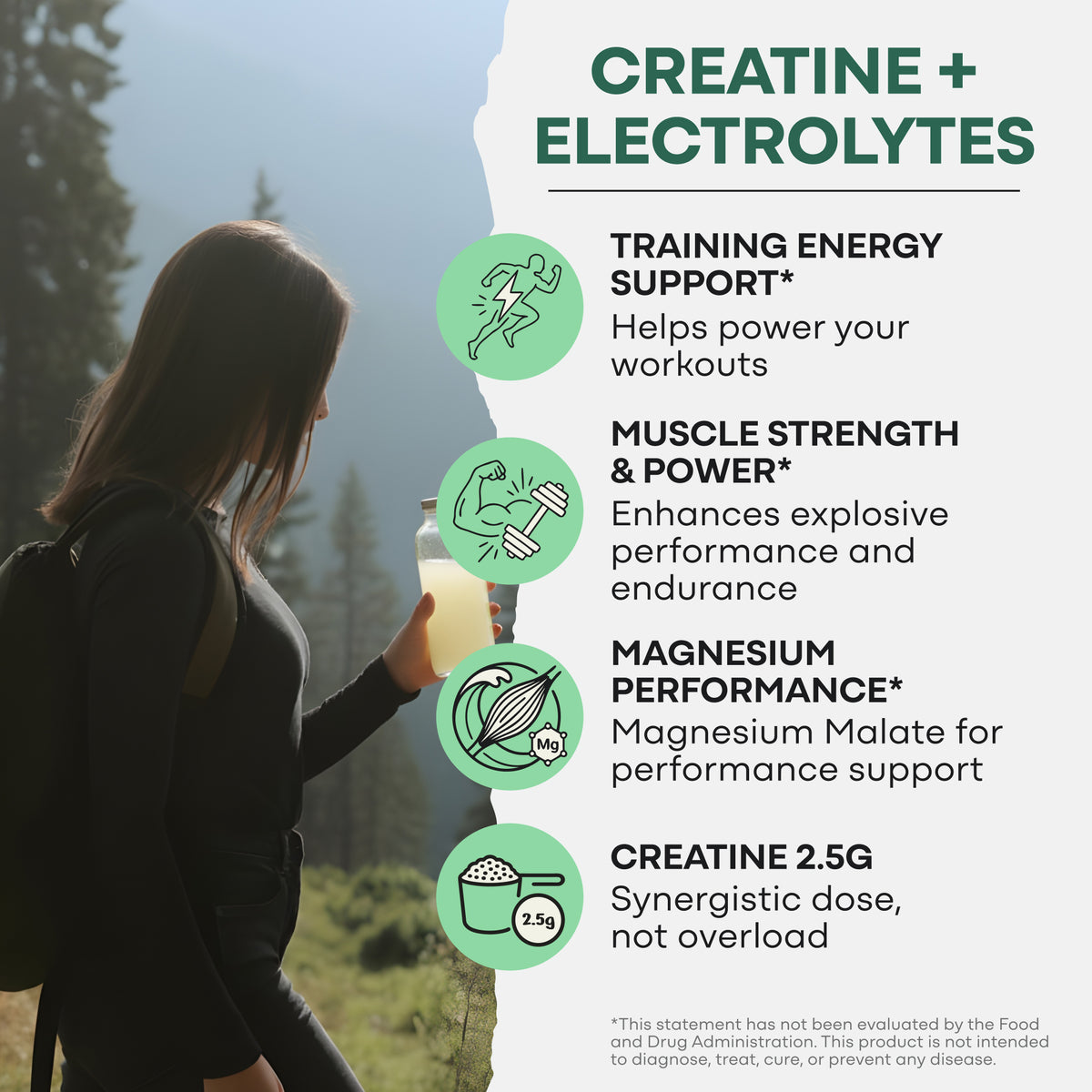 Wild Creatine Electrolytes