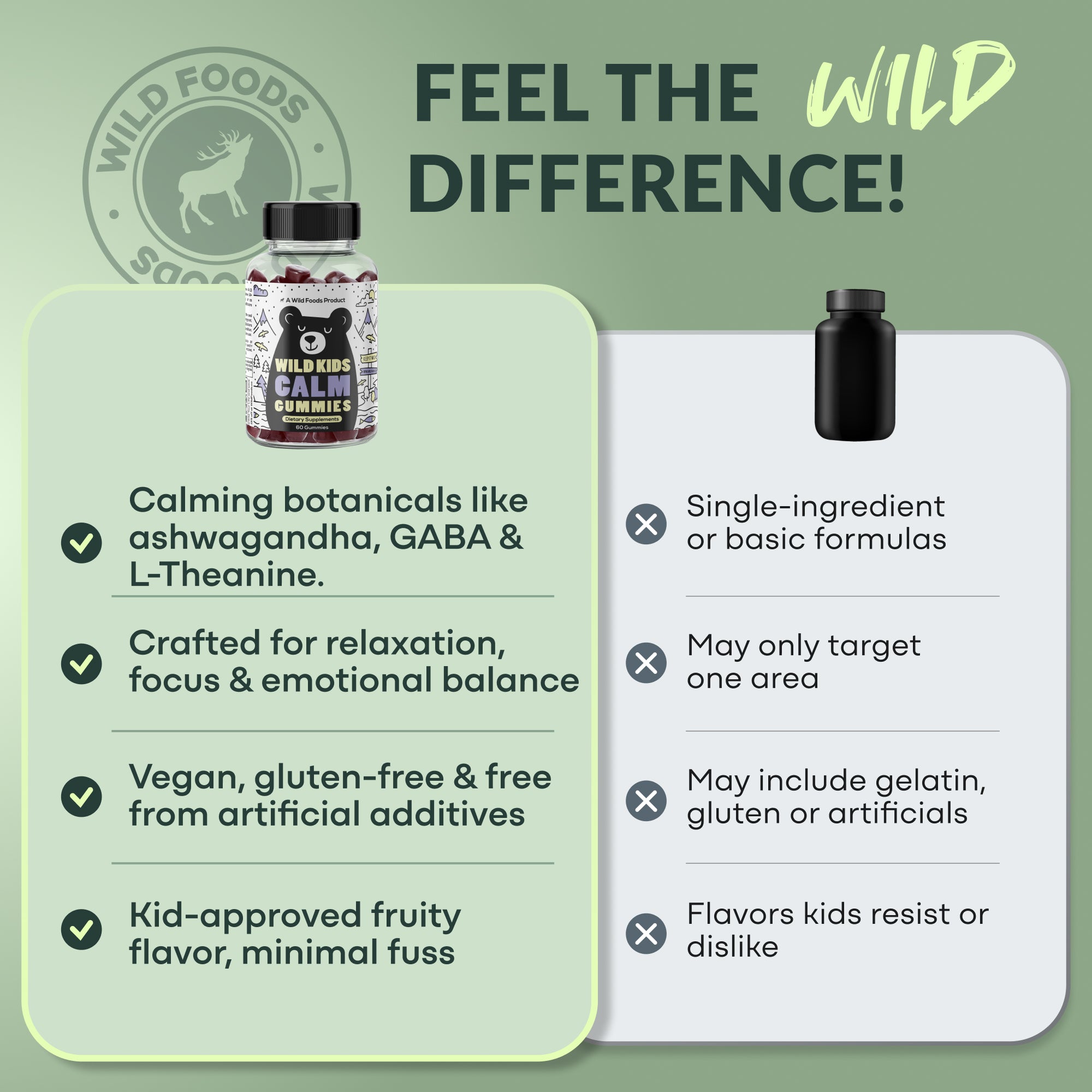 Wild Kids Calm Gummies – Supports Calm & Restful Sleep