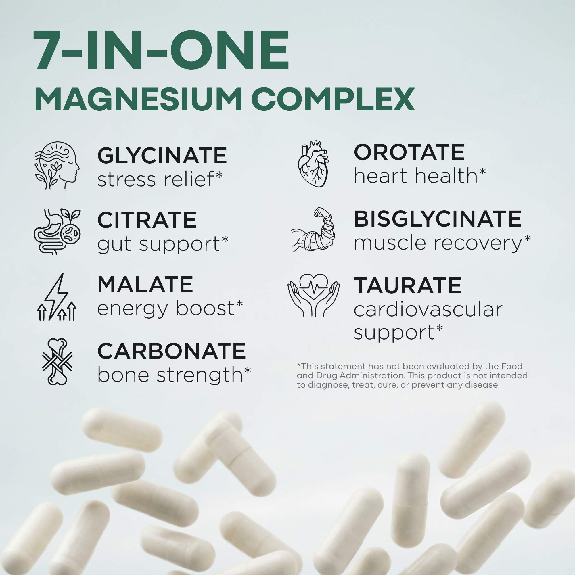 7-in-1 Magnesium Complex, 90 capsules