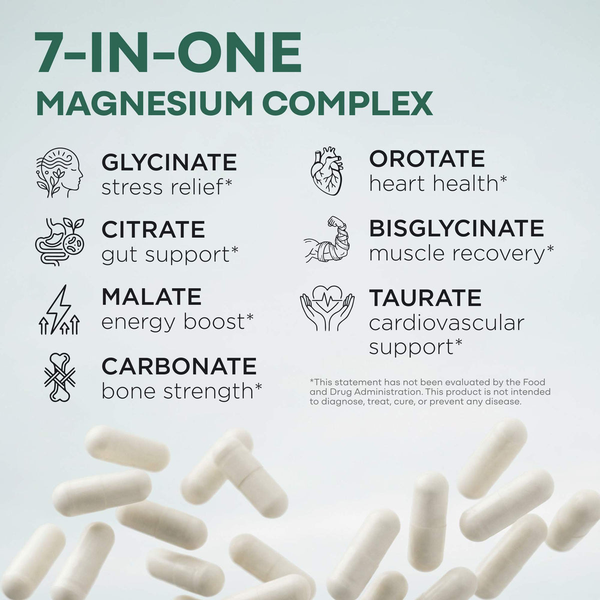 7-in-1 Magnesium Complex, 90 capsules