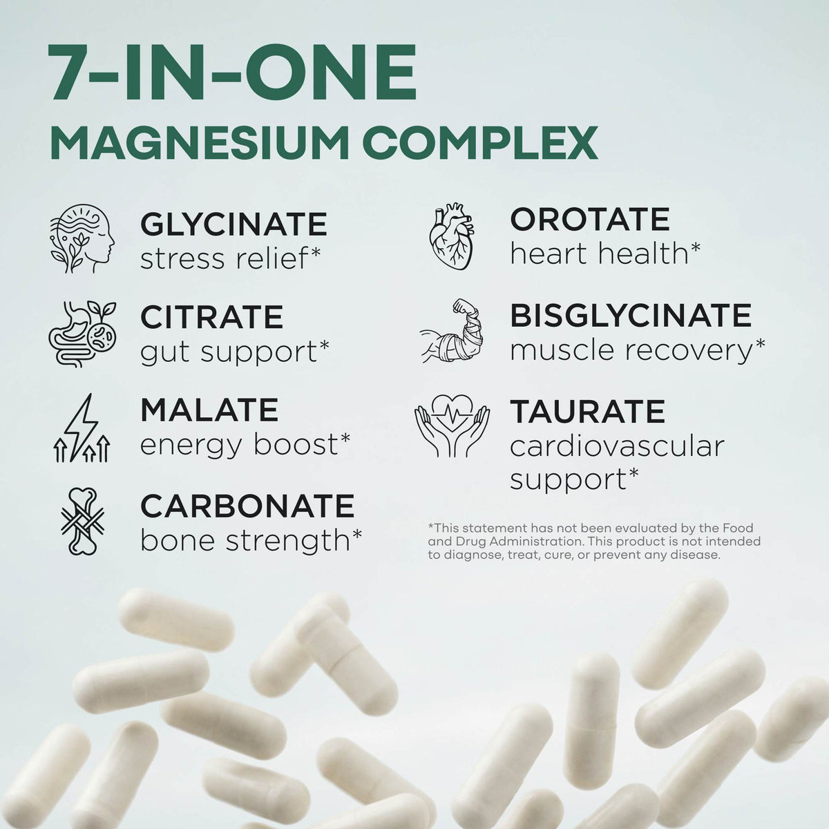 Magnesium Complex