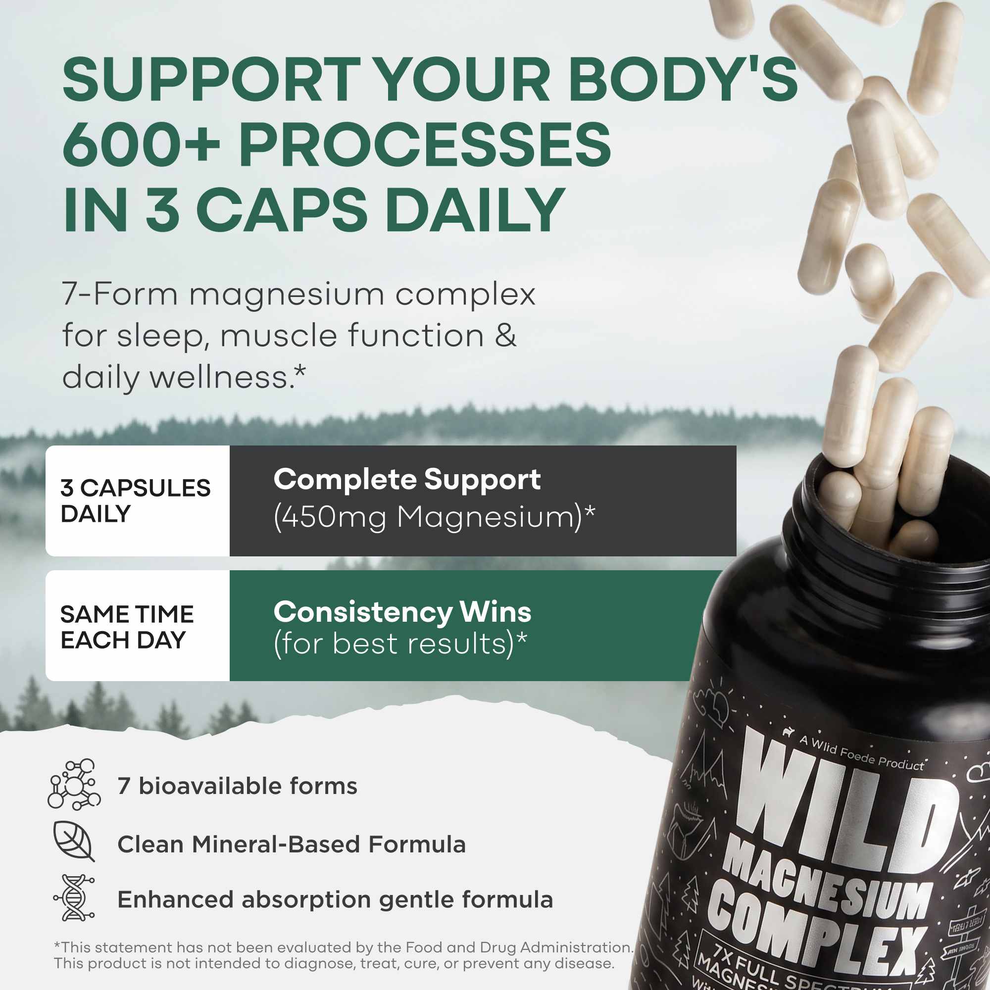 7-in-1 Magnesium Complex, 90 capsules