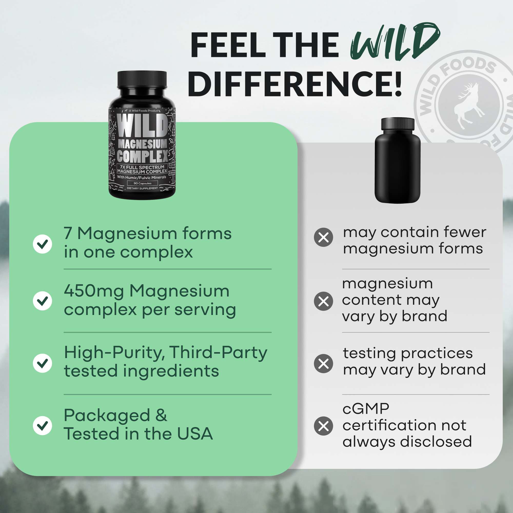 7-in-1 Magnesium Complex, 90 capsules