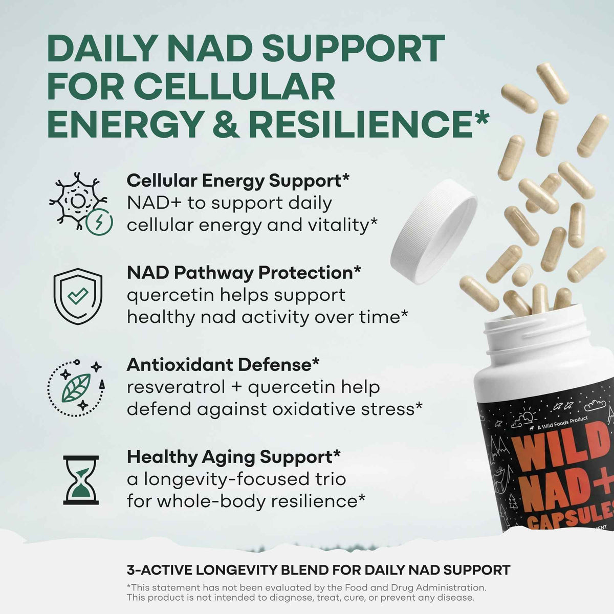 Wild NAD+ Capsules