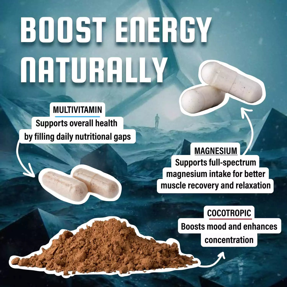 Energy Stack